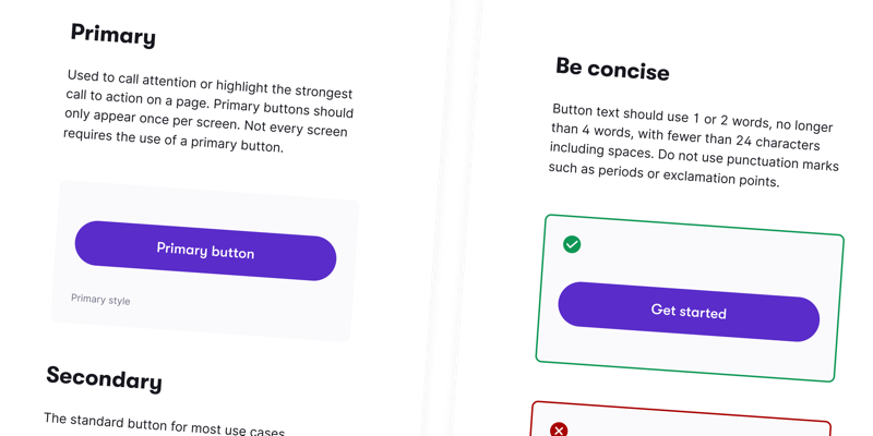 Usage documentation.